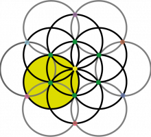 Flor de la Vida - DV_Logo_web (amarillo)